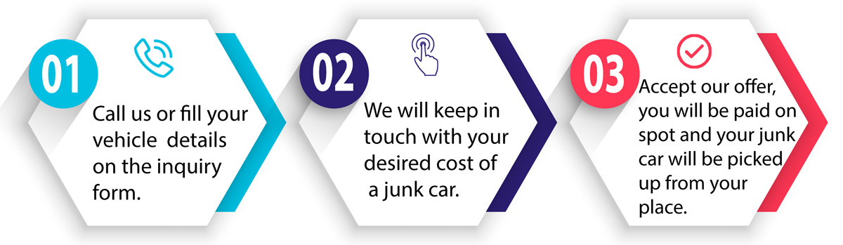 cash-for-junk-car-and-junk-car-removal